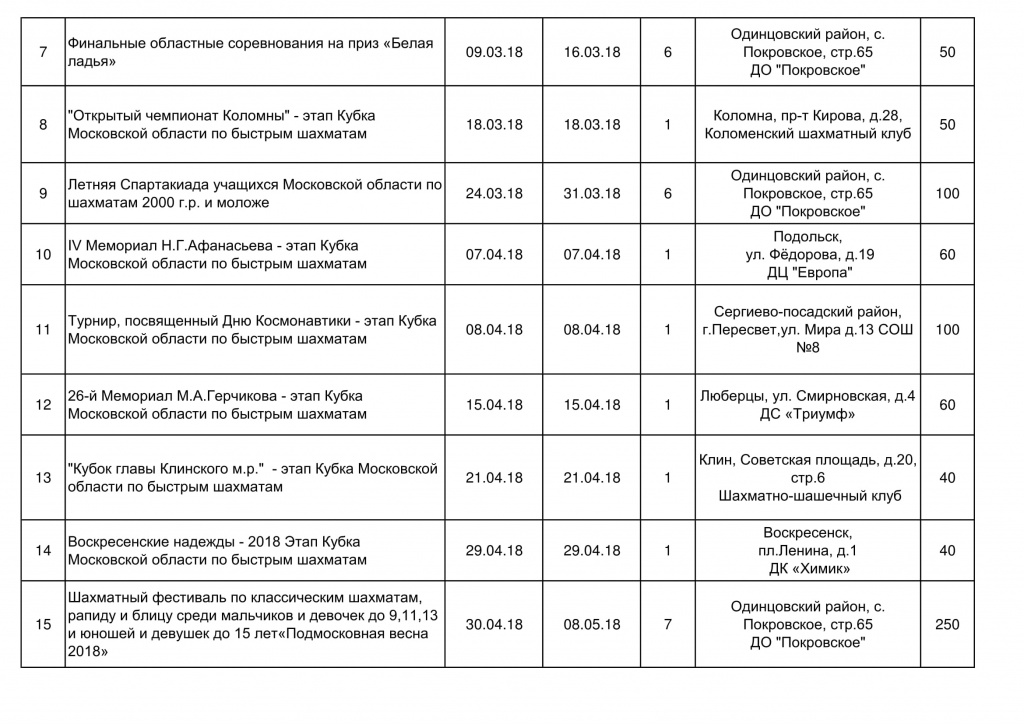 Федерация бокса россии календарный план