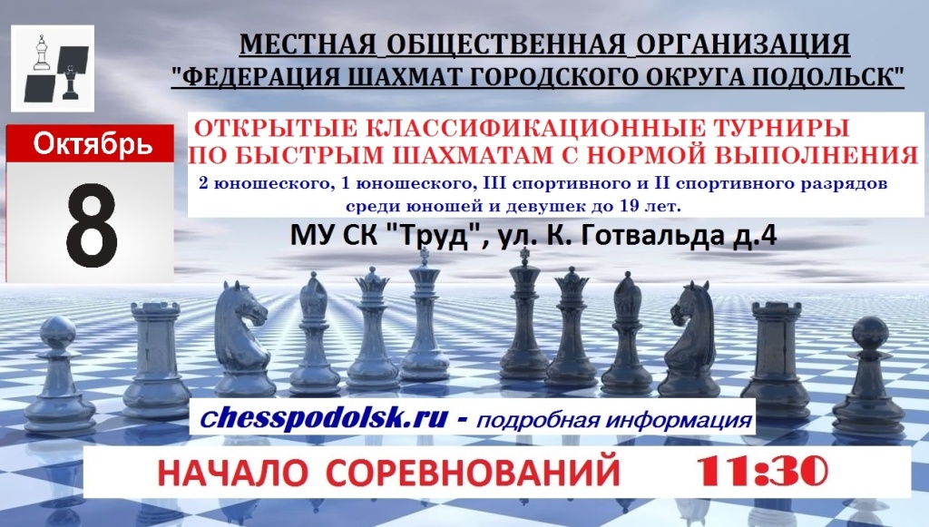 08 октября 2023 г. в г. о. Подольск состоятся открытые классификационные  турниры по быстрым шахматам среди юношей и девушек до 19 лет (2006 г.р. и  моложе) — Федерация шахмат Подмосковья
